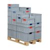Caisse Europe ProfiPlus EuroBox 422 gris/rouge Allit