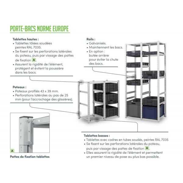 Porte-Bacs Norme Europe kit départ H. 2000 mm pour bacs 600 x 400 mm